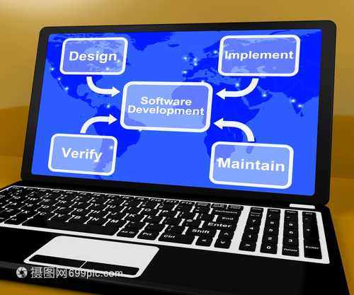 軟件開發(fā)圖顯示操作維護(hù)與核查