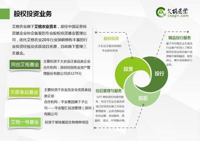 艾格資本 以“融智+融資+融商”模式助推中國農(nóng)業(yè)企業(yè)發(fā)展