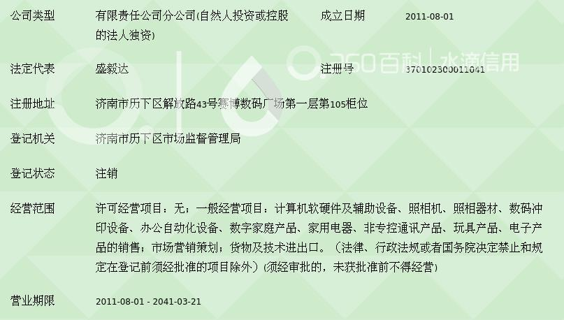 科技賦能商業(yè) 深圳市優(yōu)博樂商貿(mào)濟(jì)南分公司計(jì)算機(jī)軟硬件及輔助設(shè)備批發(fā)的深度解讀
